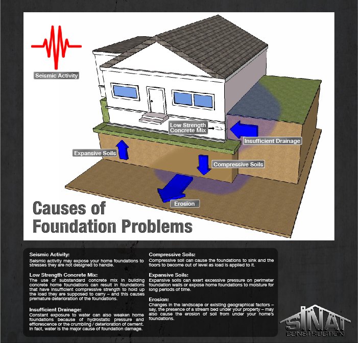 Home inspection photo